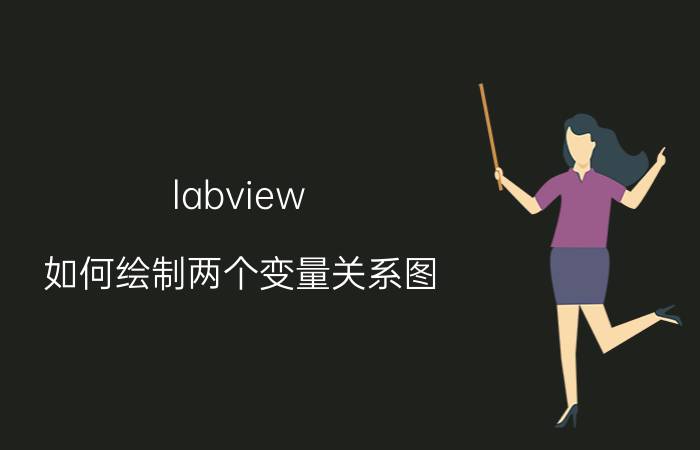 labview 如何绘制两个变量关系图 labview 数组布尔如何调用属性节点？